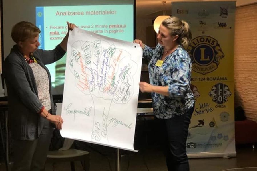 Lions Quest România - Seminar 88 - Timișoara