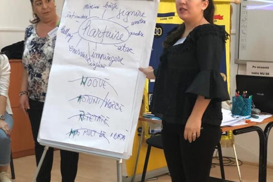 Lions Quest România - Seminar 91 - Târgoviște